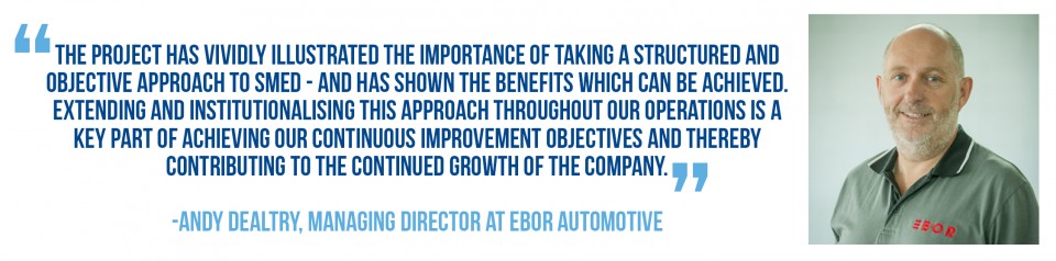 Andy Dealtry, MD at Ebor Automotive, talks about their SMED Tool Changeover project